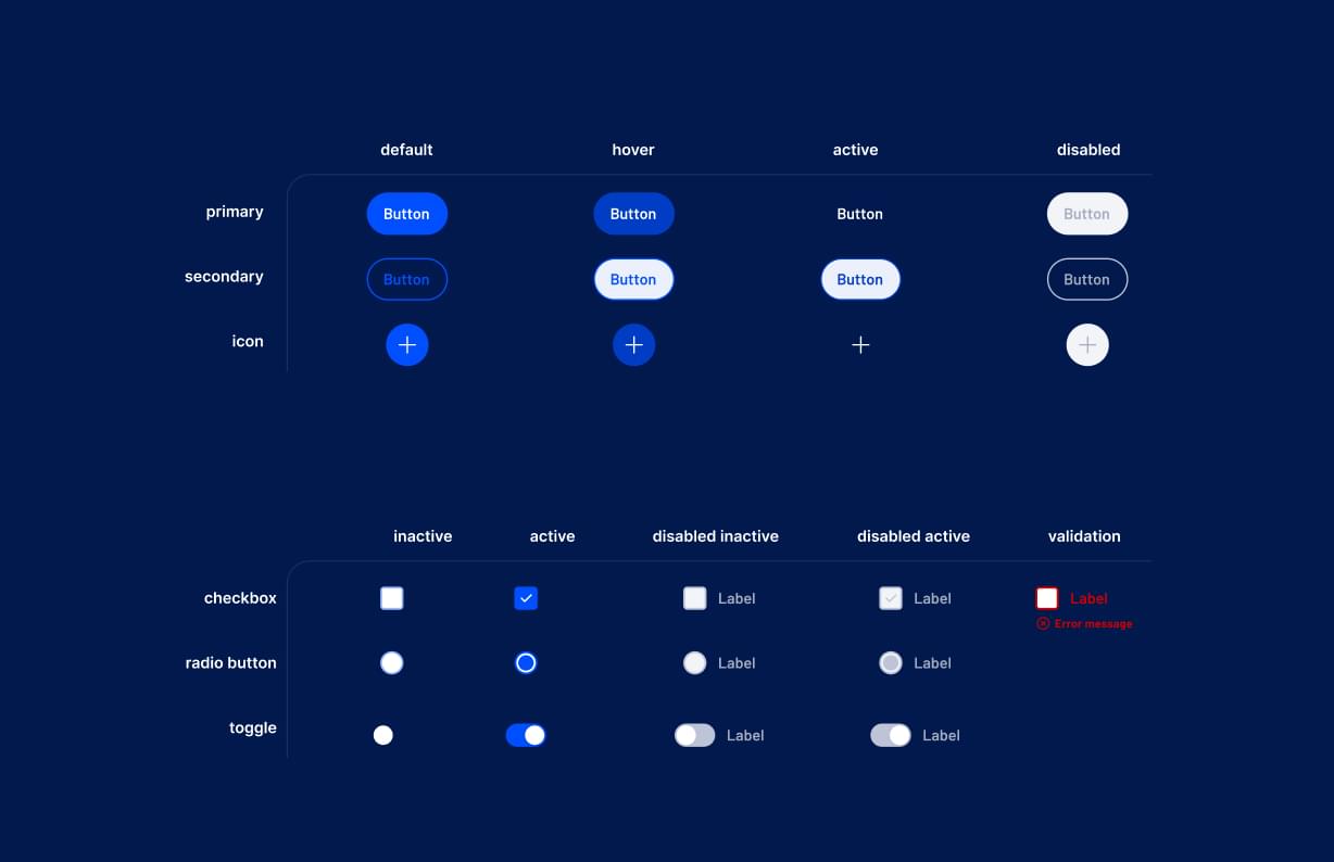 UI-Design-Elemente mit Typografie, Buttons und Interaktionselementen in Blau und Weiß