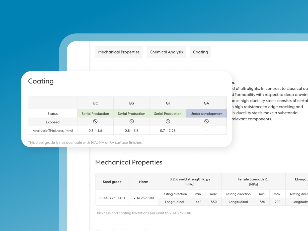 Detailansicht eines Tabs zur Beschichtung und mechanischen Eigenschaften im Product Data System, inklusive Tabelle mit Produktionsstatus und Materialdicken.