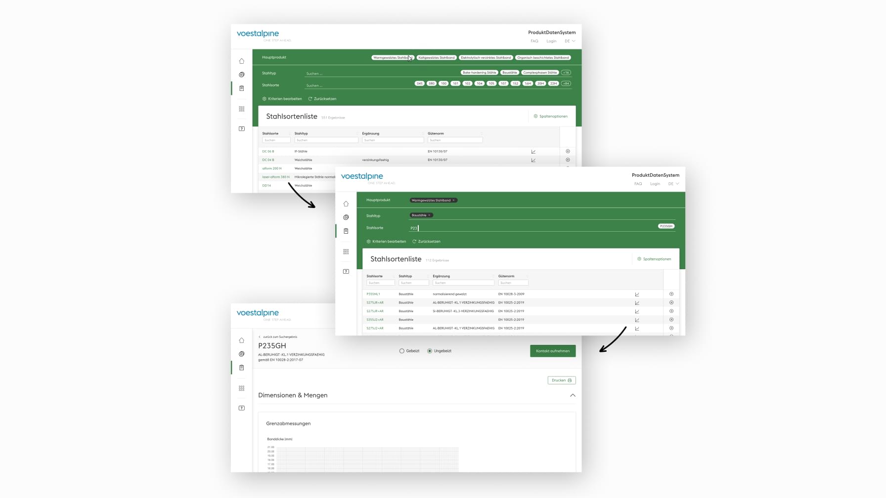 Klickpfad zur Stahlsortenansicht im voestalpine Produktdaten-System