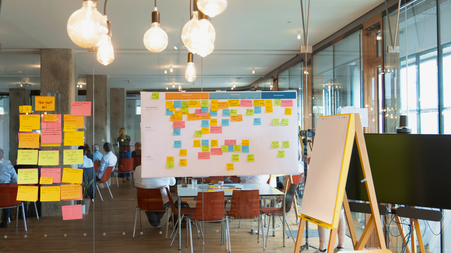 Kreativraum mit bunten Post-its und Moderationstafel für eine Workshop-Session.