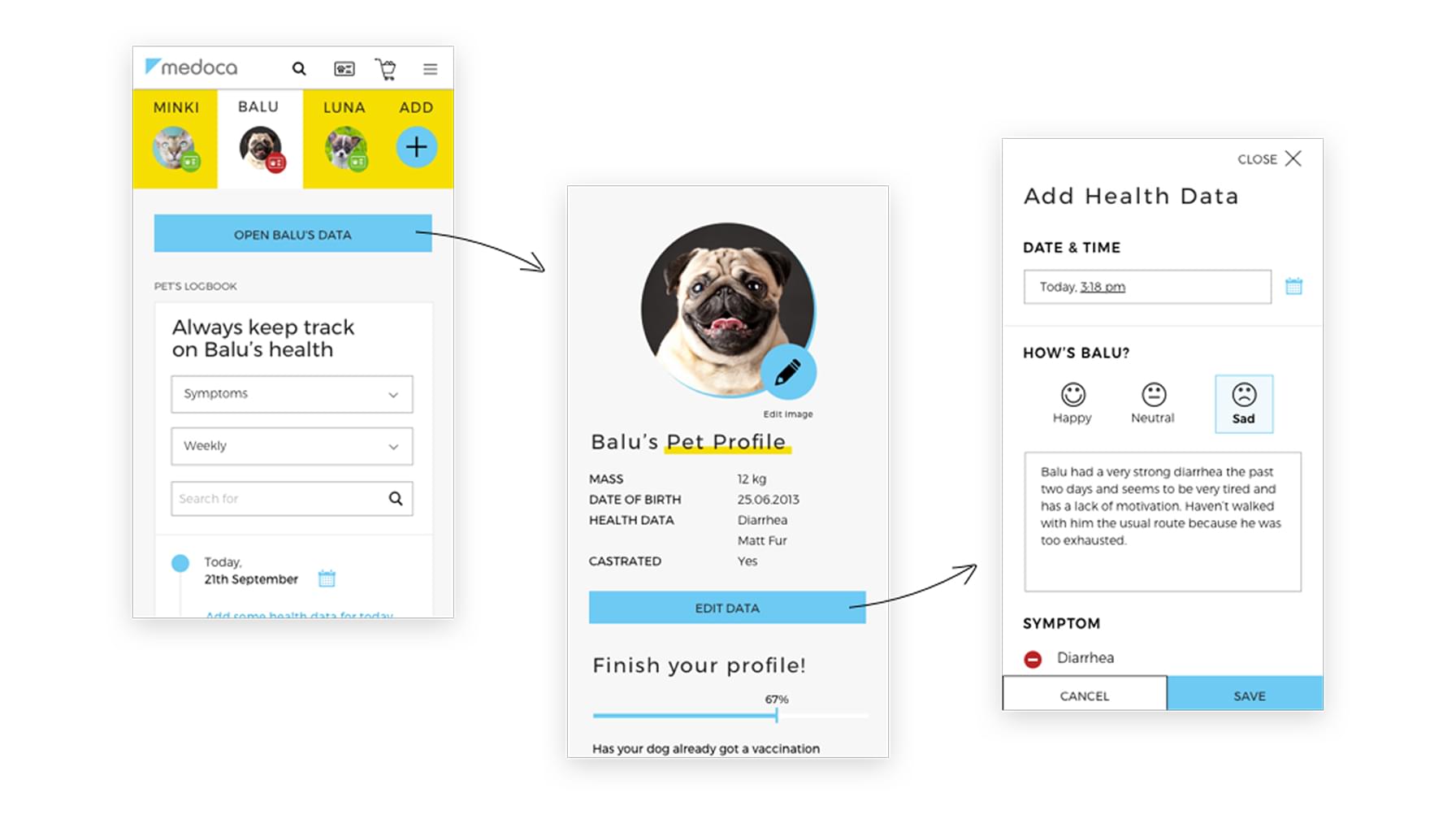 Drei Screenshots der Medoca-App zur Verwaltung von Tiergesundheitsdaten und Erstellung von Haustierprofilen.