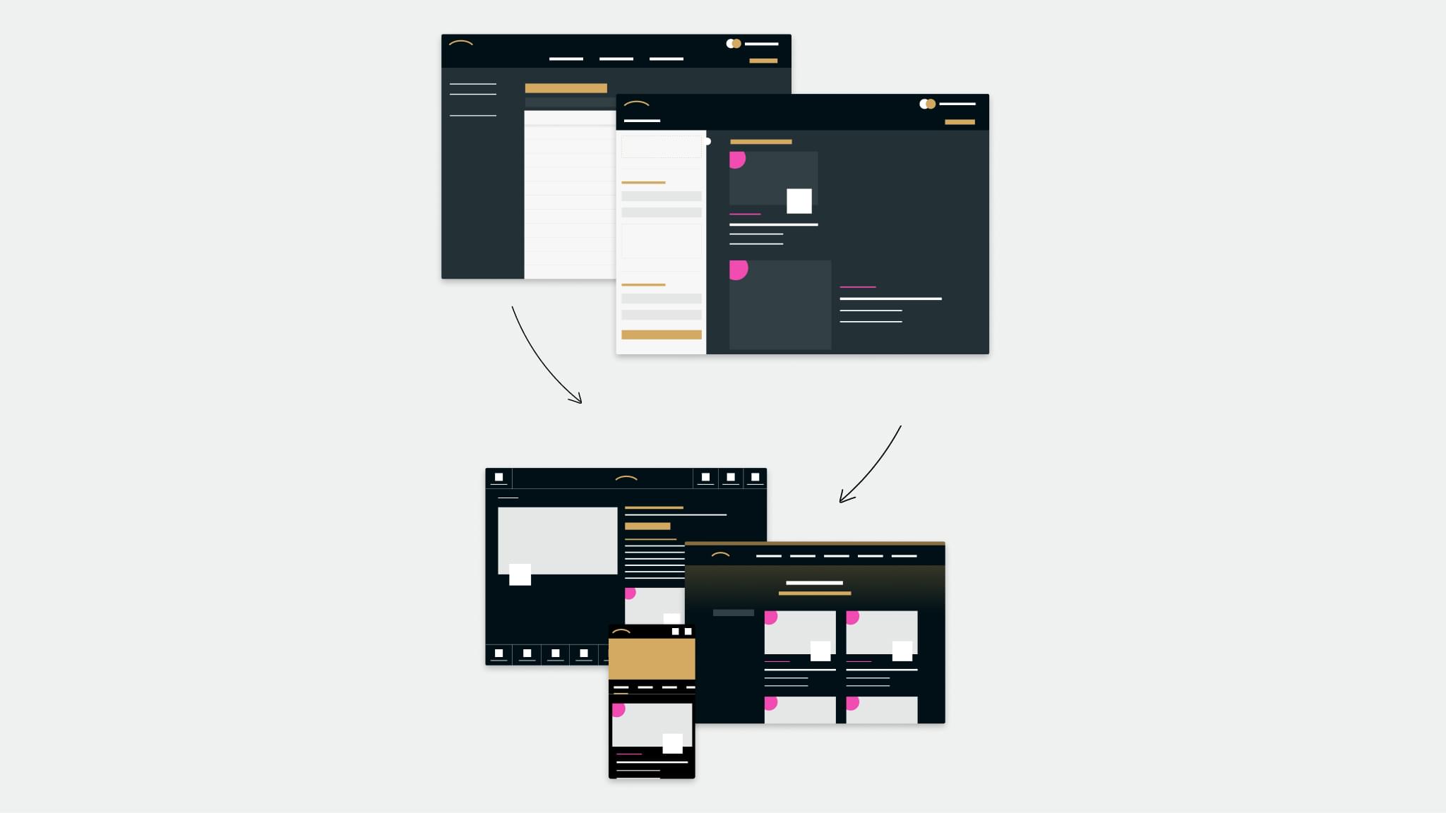 Wireframes der PlusCity-Website als UI-Prozessgrafik mit Desktop- und Mobilansichten.