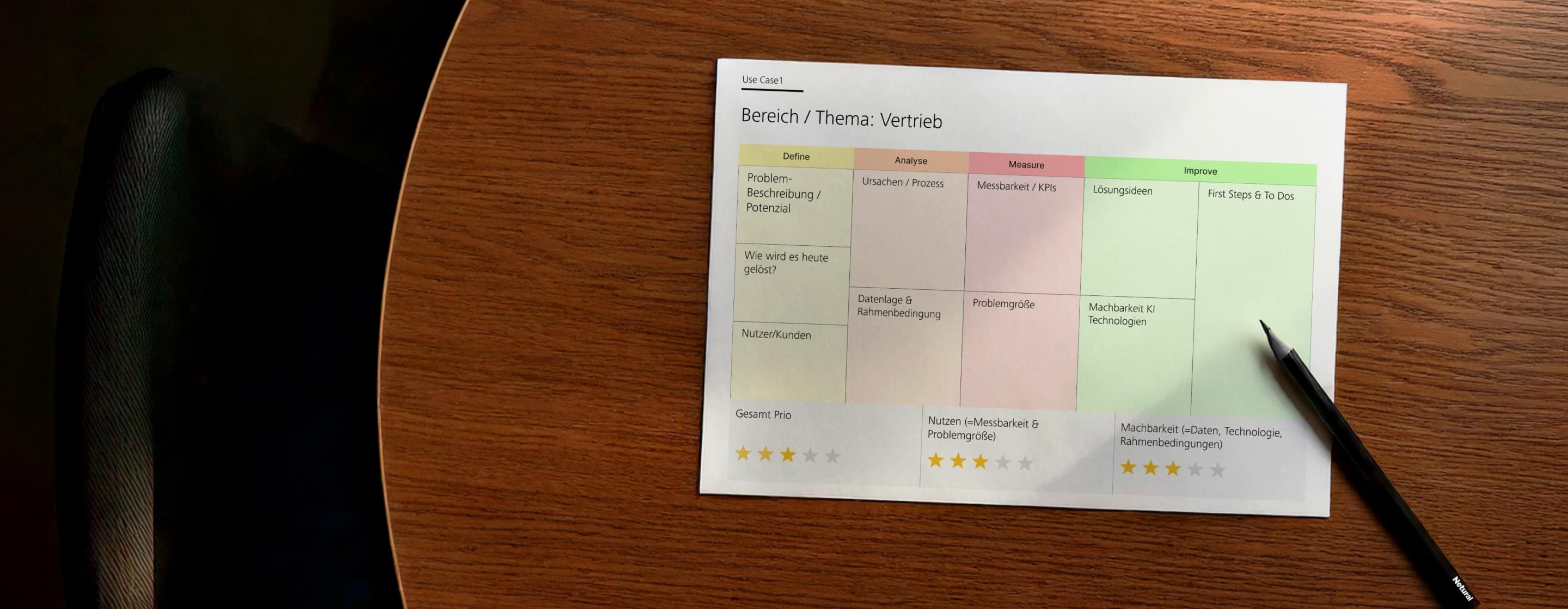 Arbeitsblatt zum Vertriebs-Use-Case mit Bewertungsmatrix auf einem Holztisch, daneben ein schwarzer Netural-Stift.