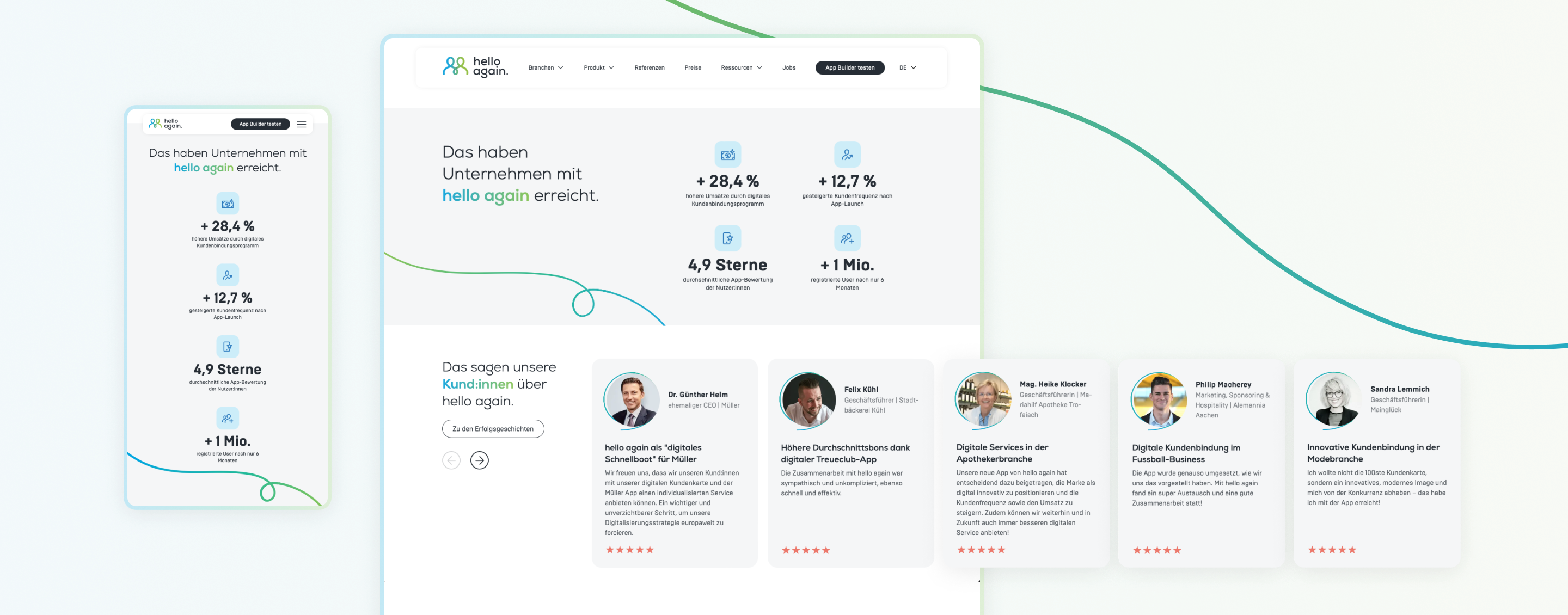 Erfolgskennzahlen und Kundenstimmen zur hello again App, dargestellt auf Desktop- und Mobilgeräten.