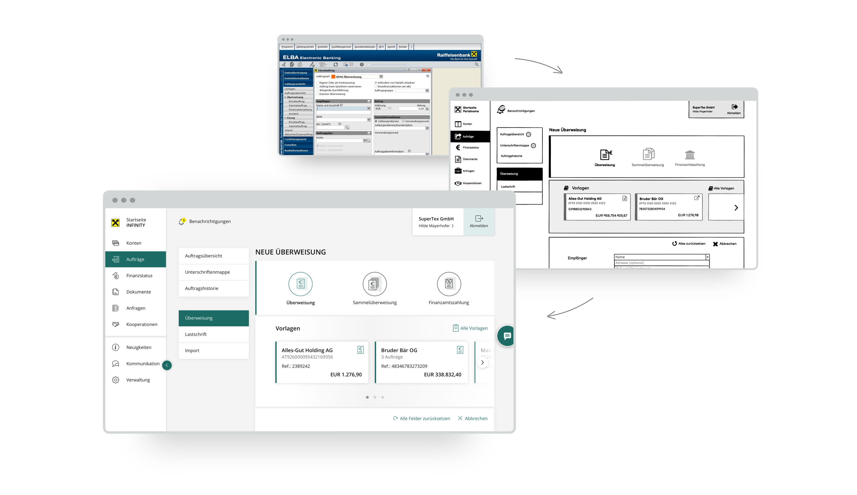 Entwicklung der Raiffeisen-Onlinebanking-Oberfläche von ELBA bis zum modernen Interface mit Vorlagen.